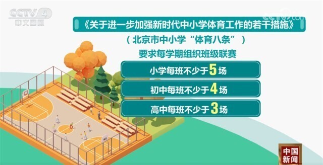 革新