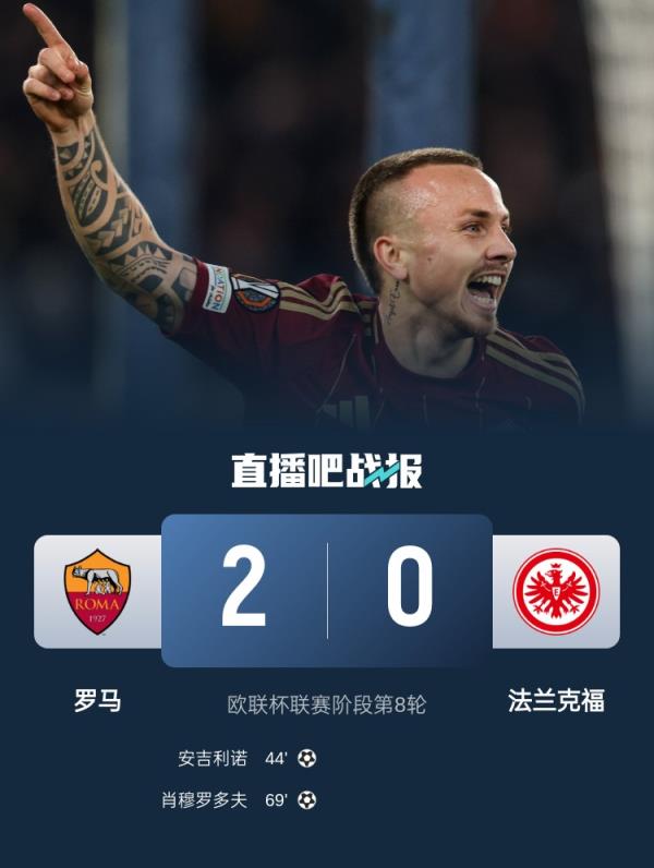 水平提高的